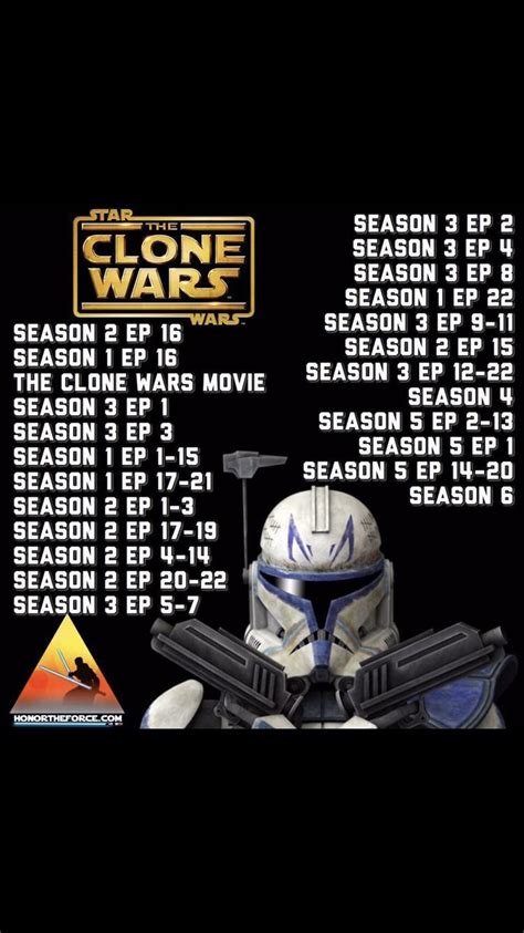 do you need to watch the clone wars|star wars clone viewing order.